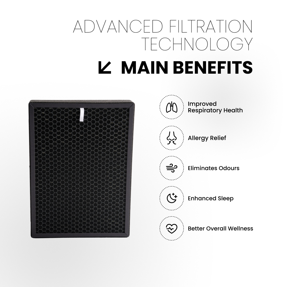 Activated Carbon Cold Catalyst Filter