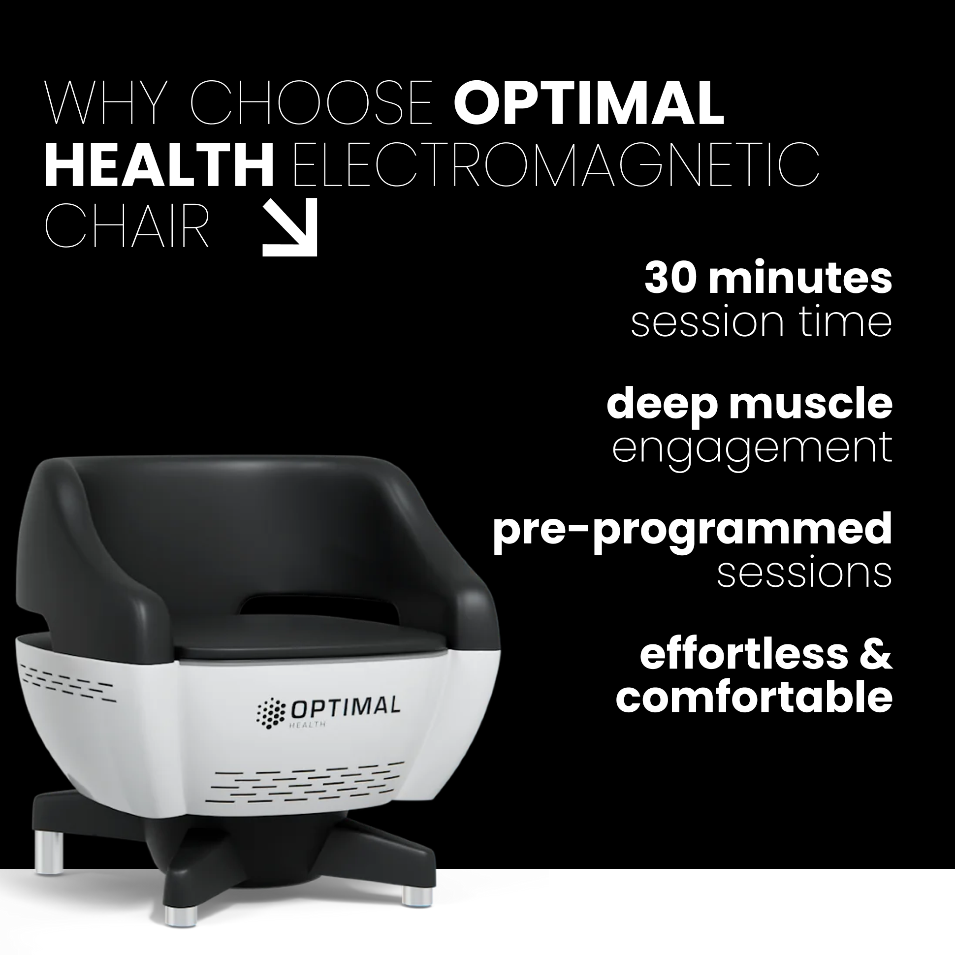 CoreFocus™ - Electromagnetic Chair for Pelvic Muscle Strength