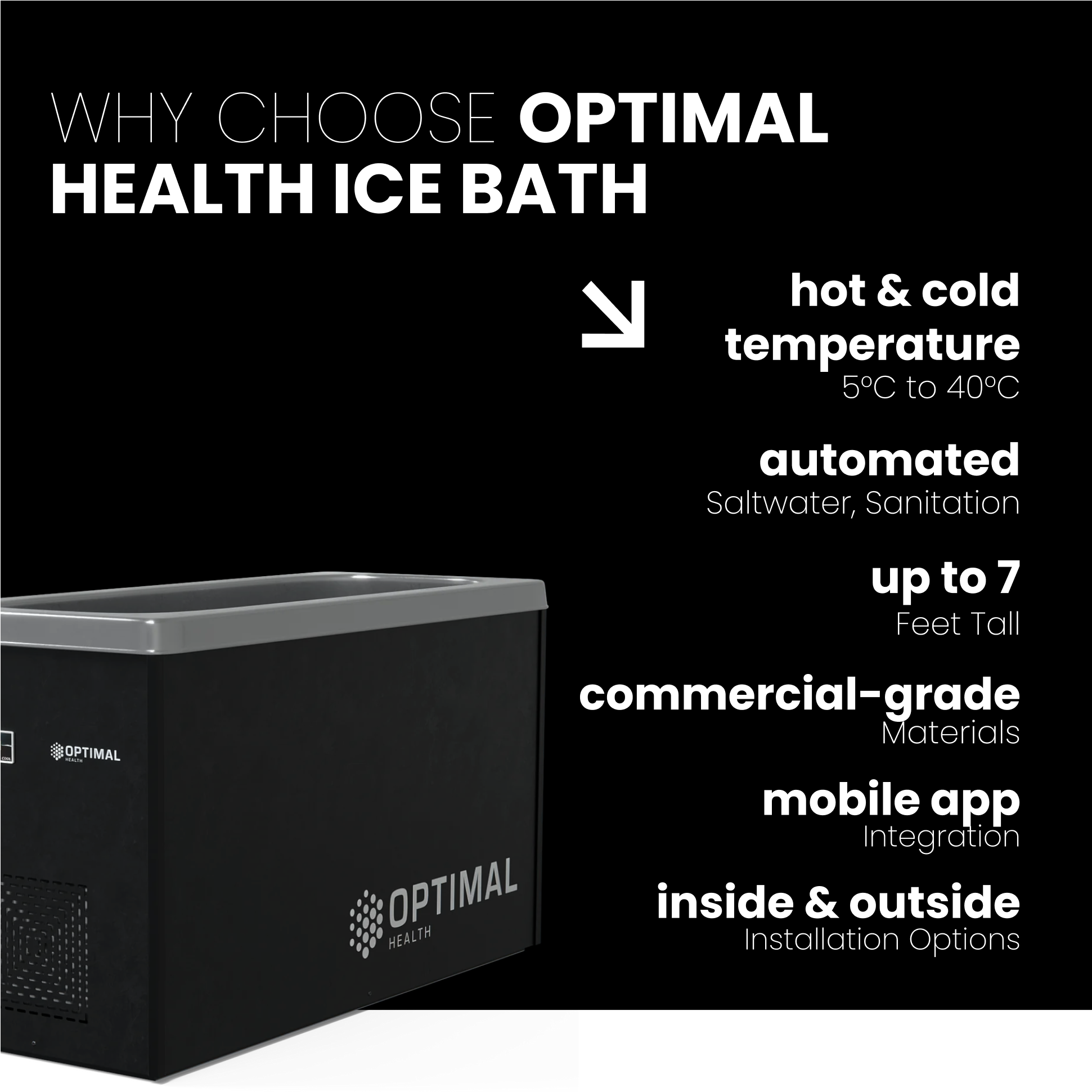 Ice Bath for Recovery & Performance