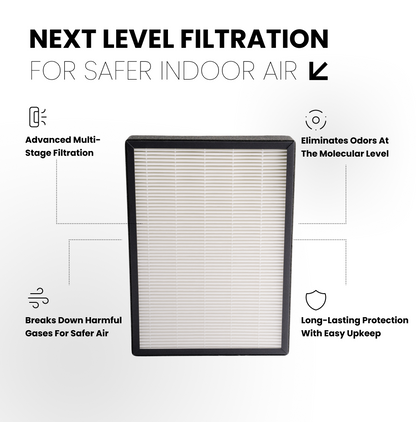 Activated Carbon Cold Catalyst Filter