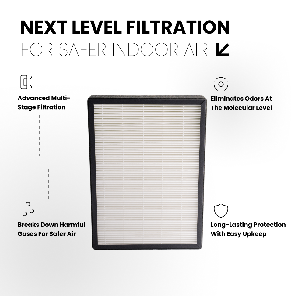Activated Carbon Cold Catalyst Filter