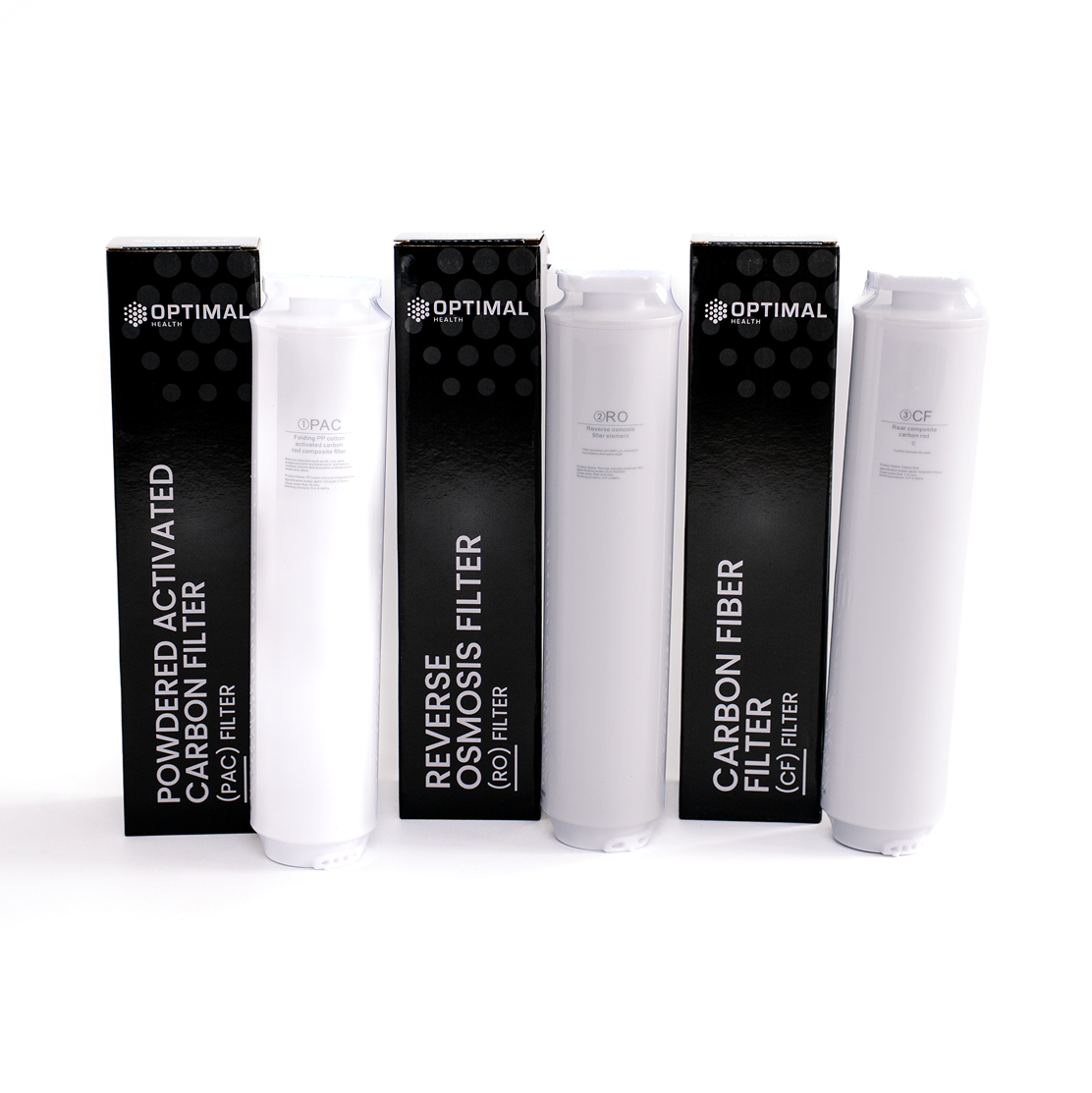 3-Stage Filter Pack for Hydrogen Generator