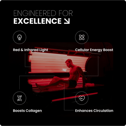 LumiRed REGEN ™ - Red Light Therapy Bed for Recovery