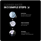 Calcium Sulphate Filters (3x Pack)