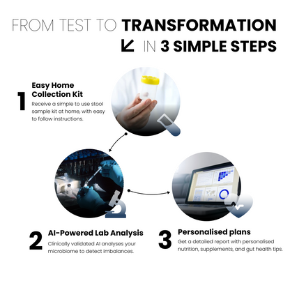 Microbiome Test for Gut Health